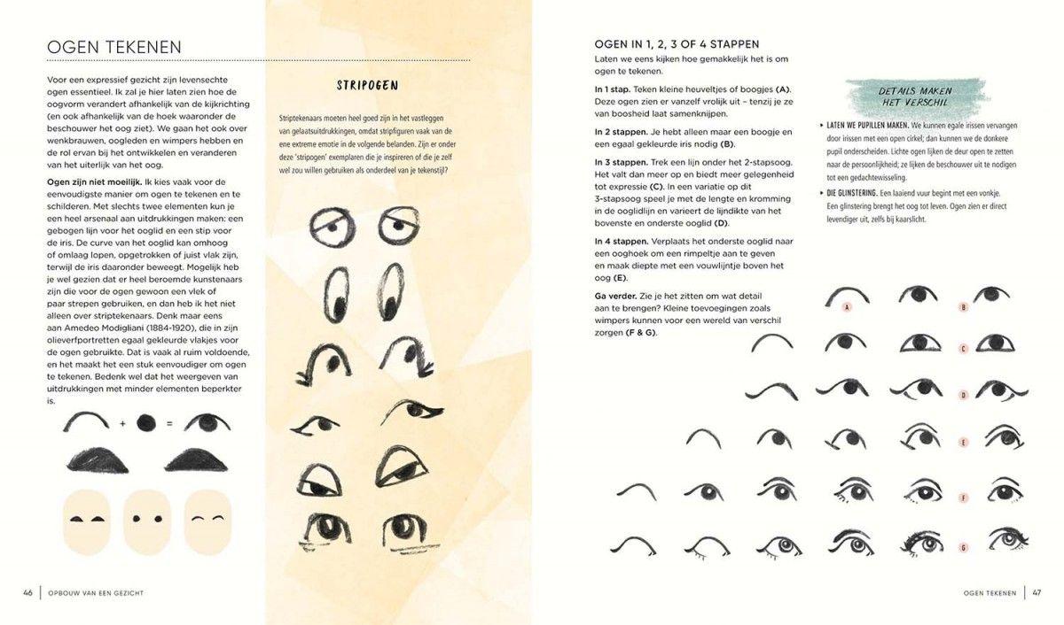 Gezichten tekenen en schilderen Librero b.v.