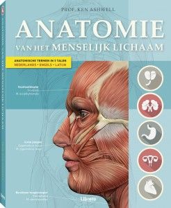 Anatomie van het menselijk lichaam