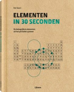 Elementen in 30 seconden