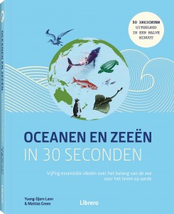 Oceanen en zeeën in 30 seconden