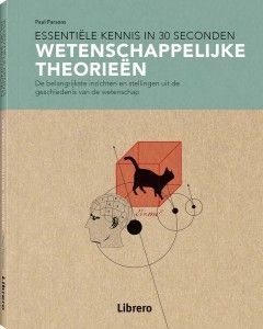 Wetenschappelijke theorieën