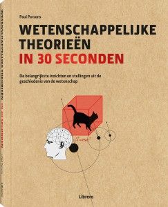 Wetenschappelijke theorieën in 30 seconden