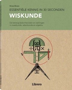 Wiskunde